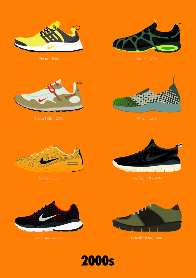 Illustration for article titled 40 Years of Nike's Most Iconic Shoe Designs, Visualized